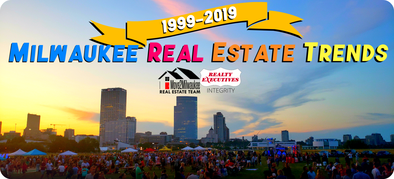 Milwaukee Real Estate Trends 20 Years of Data 19992020